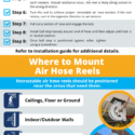 Mounting Retractable Air Hose Reels A Pocket Guide