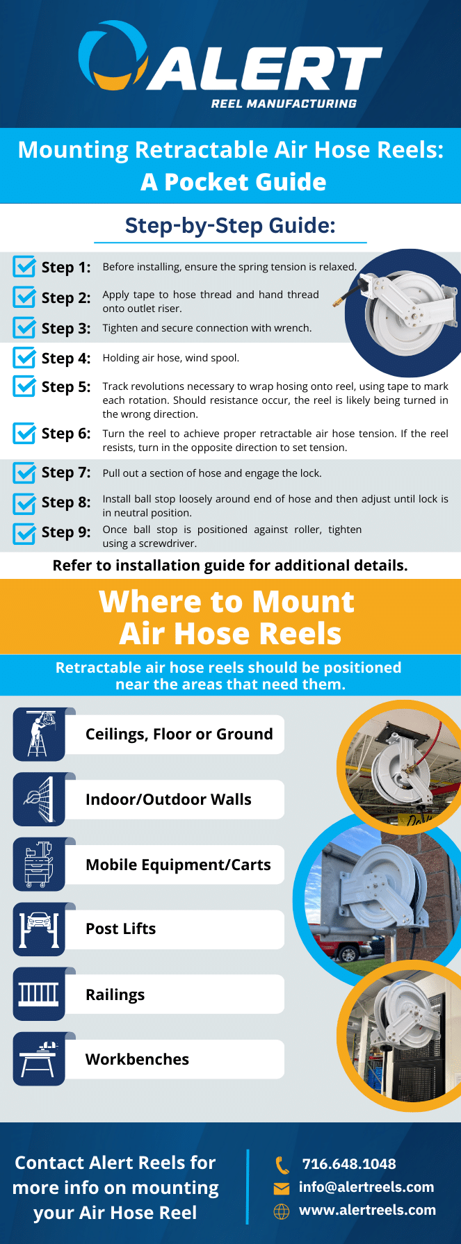 Mounting Retractable Air Hose Reels A Pocket Guide